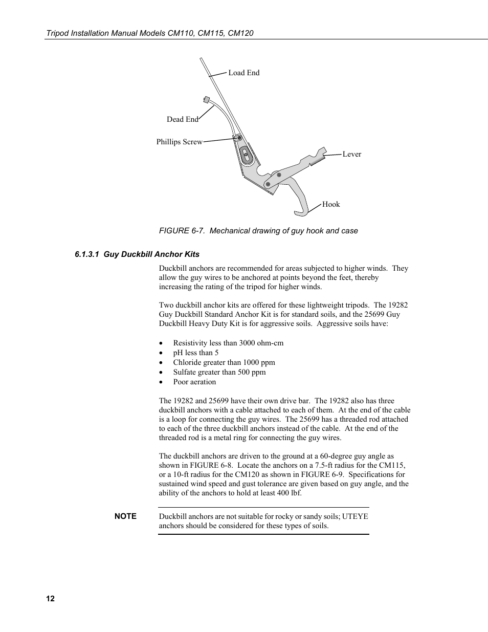 1 guy duckbill anchor kits, Guy duckbill anchor kits, 7. mechanical drawing of guy hook and case | Figure 6-7) | Campbell Scientific CM110, CM115, CM120 Tripod Installation User Manual | Page 20 / 40