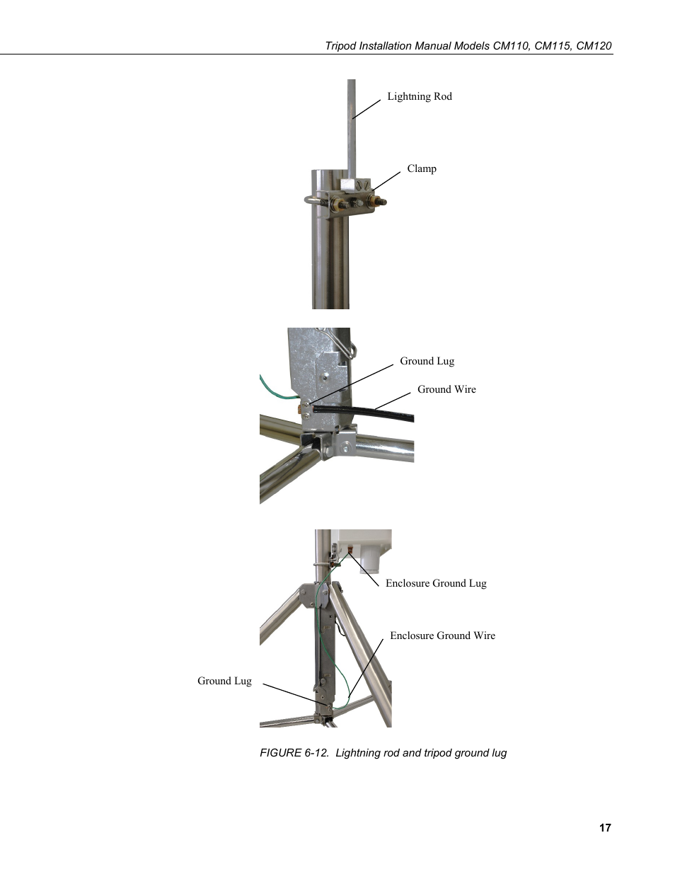 12. lightning rod and tripod ground lug, In figure 6-12, Figure 6-12 | N figure | Campbell Scientific CM110, CM115, CM120 Tripod Installation User Manual | Page 25 / 40