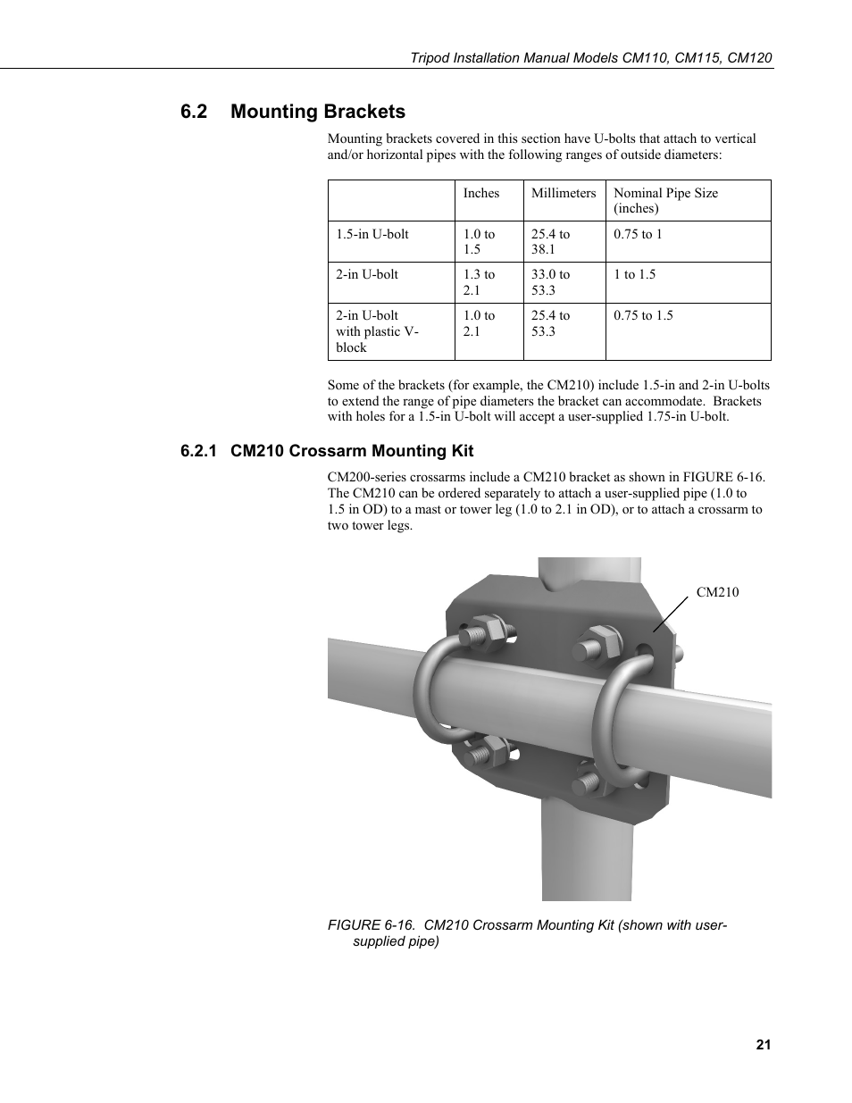2 mounting brackets, 1 cm210 crossarm mounting kit, Mounting brackets | Cm210 crossarm mounting kit | Campbell Scientific CM110, CM115, CM120 Tripod Installation User Manual | Page 29 / 40