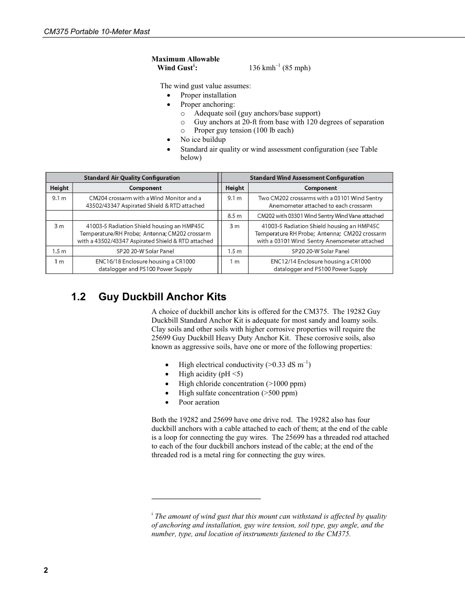 2 guy duckbill anchor kits, Guy duckbill anchor kits | Campbell Scientific CM375 Portable 10-Meter Mast User Manual | Page 8 / 28