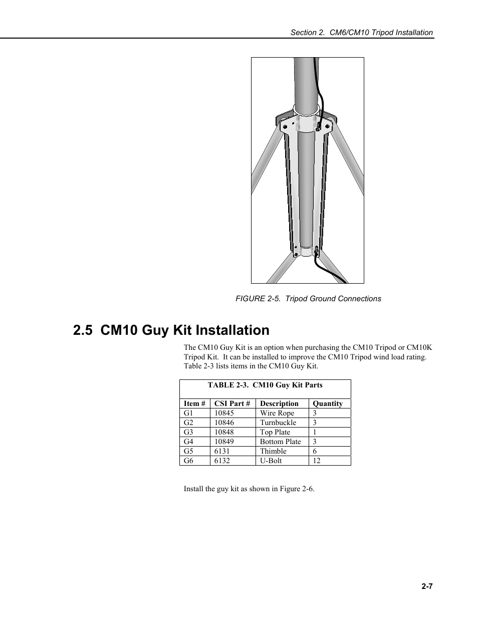 5 cm10 guy kit installation | Campbell Scientific CM6/CM10 Tripod Weather Station Installation User Manual | Page 19 / 68
