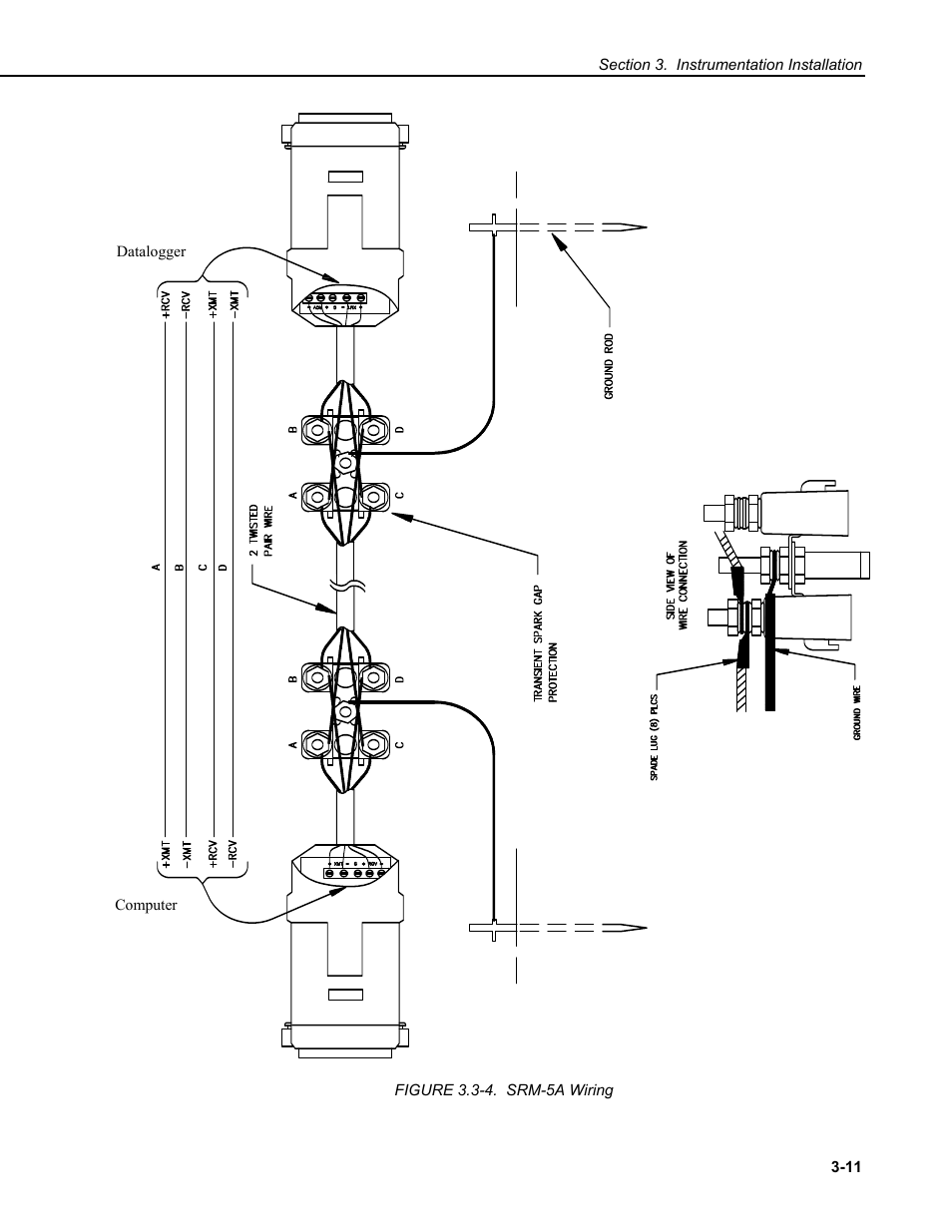 Campbell Scientific CM6/CM10 Tripod Weather Station Installation User Manual | Page 35 / 68