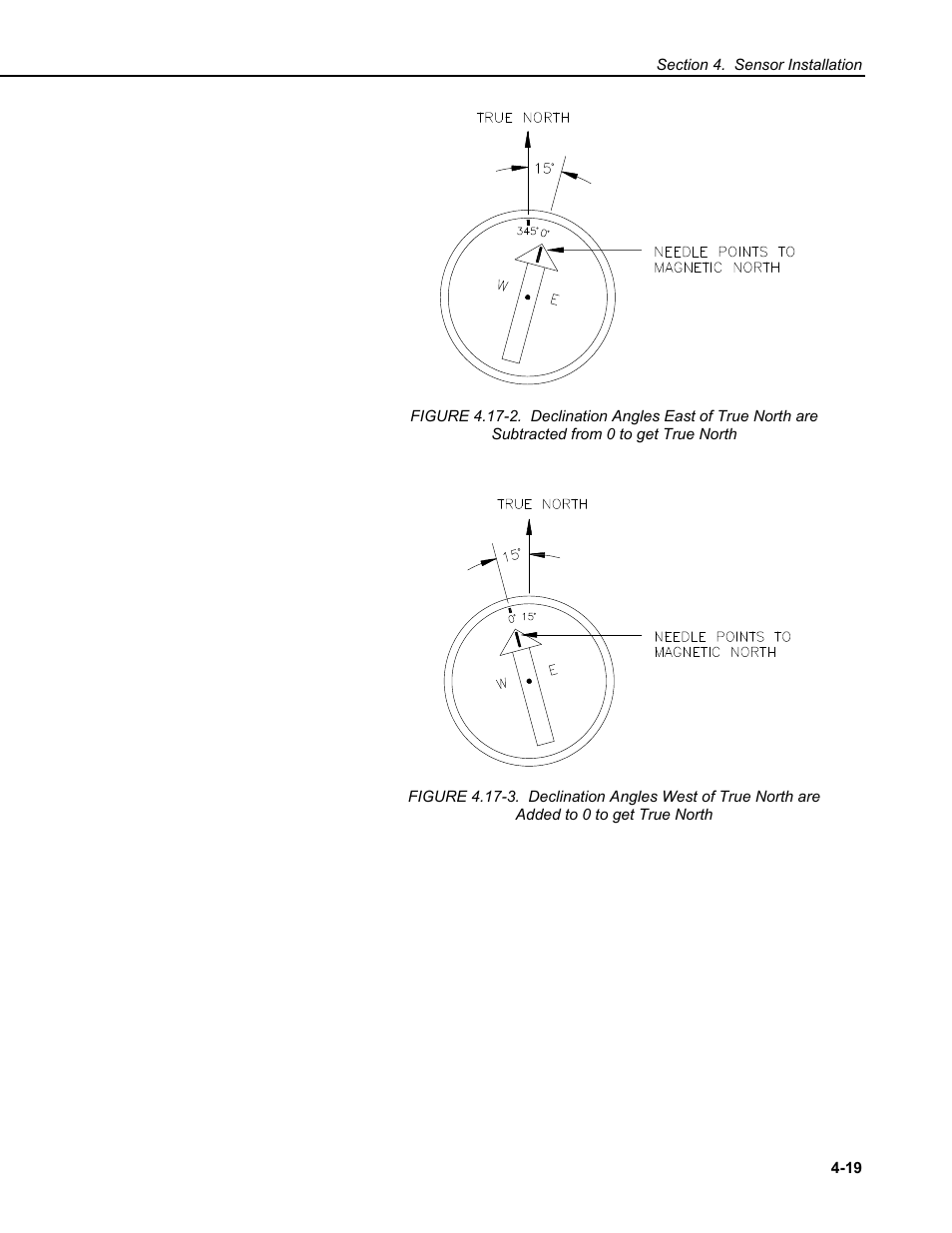 Campbell Scientific CM6/CM10 Tripod Weather Station Installation User Manual | Page 59 / 68