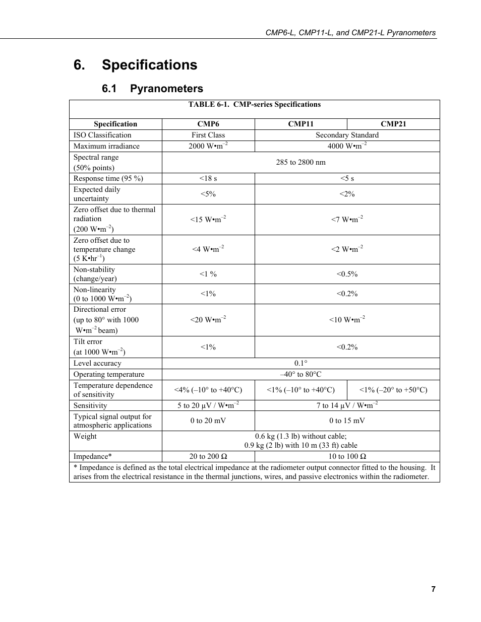 Specifications, 1 pyranometers, Pyranometers | 1. cmp-series specifications | Campbell Scientific CMP6-L, CMP11-L, and CMP21-L Pyranometers User Manual | Page 15 / 42