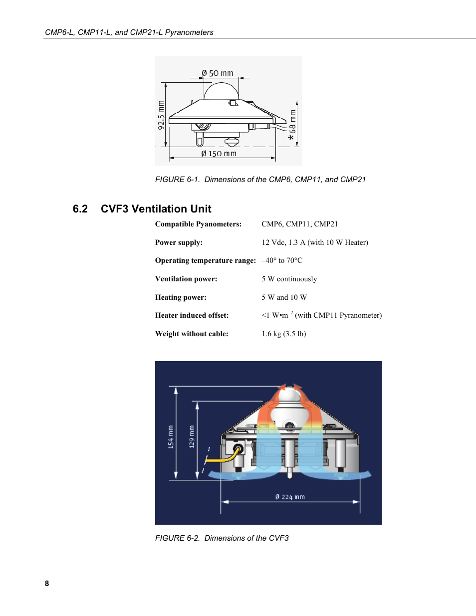 2 cvf3 ventilation unit, Cvf3 ventilation unit, 1. dimensions of the cmp6, cmp11, and cmp21 | 2. dimensions of the cvf3 | Campbell Scientific CMP6-L, CMP11-L, and CMP21-L Pyranometers User Manual | Page 16 / 42