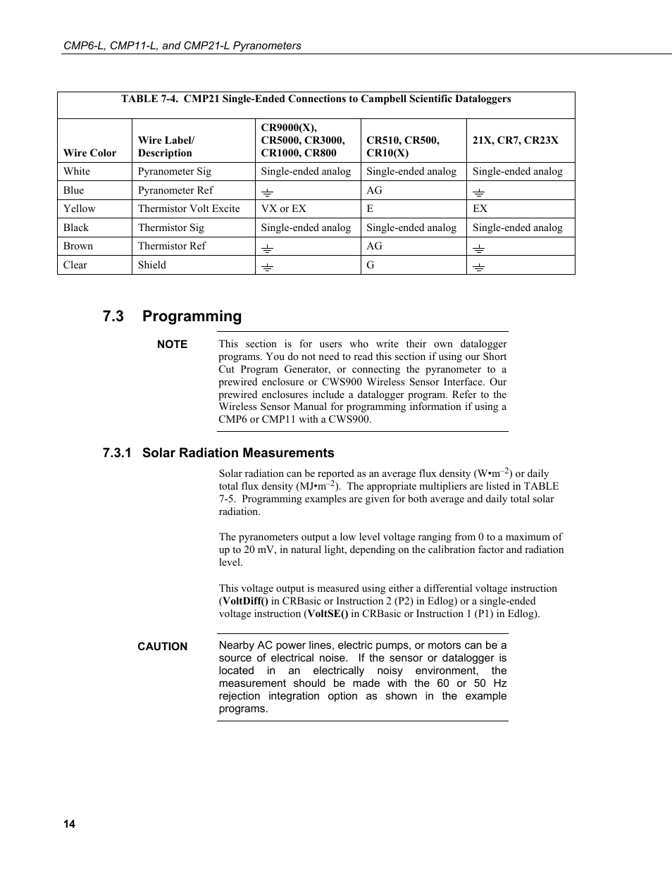 3 programming, 1 solar radiation measurements, Programming | Solar radiation measurements, 4. cmp21, Single-ended connections to campbell scientific, Dataloggers | Campbell Scientific CMP6-L, CMP11-L, and CMP21-L Pyranometers User Manual | Page 22 / 42