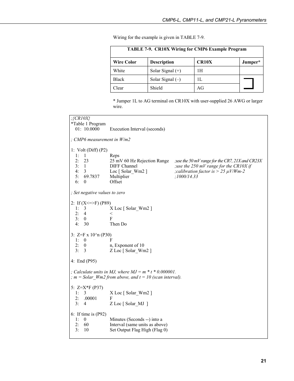 9. cr10x wiring for cmp6 example program | Campbell Scientific CMP6-L, CMP11-L, and CMP21-L Pyranometers User Manual | Page 29 / 42