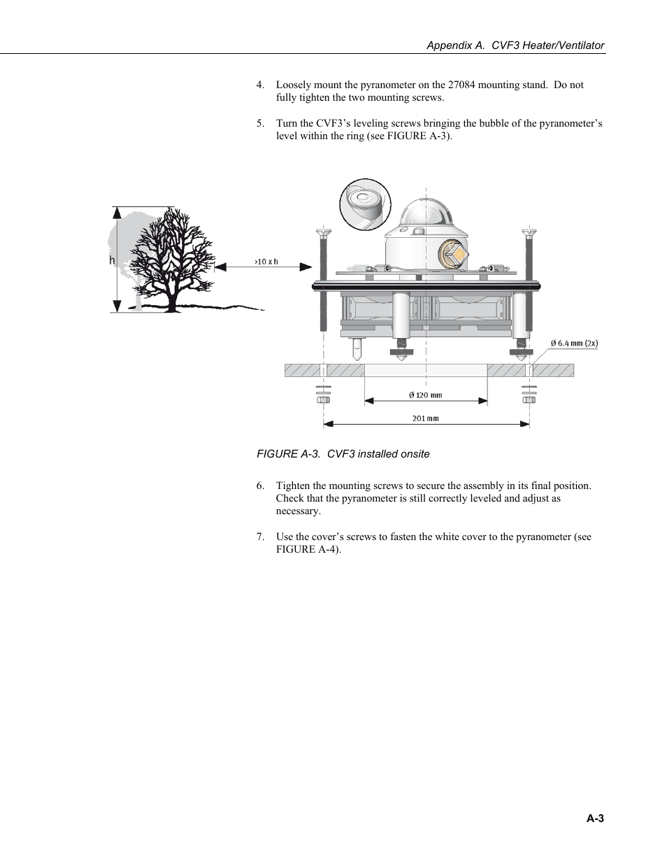 A-3. cvf3 | Campbell Scientific CMP6-L, CMP11-L, and CMP21-L Pyranometers User Manual | Page 37 / 42