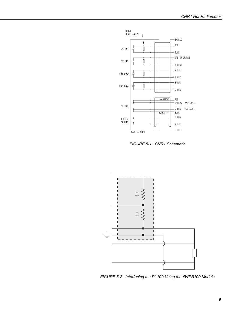 Campbell Scientific CNR1 Net Radiometer User Manual | Page 13 / 40