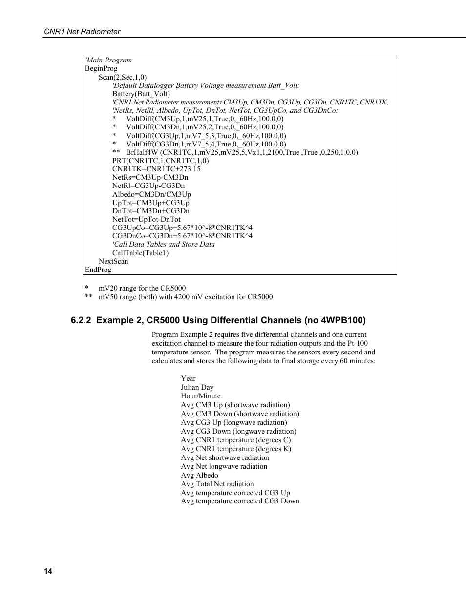 Campbell Scientific CNR1 Net Radiometer User Manual | Page 18 / 40
