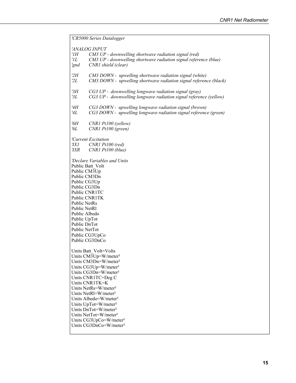 Campbell Scientific CNR1 Net Radiometer User Manual | Page 19 / 40