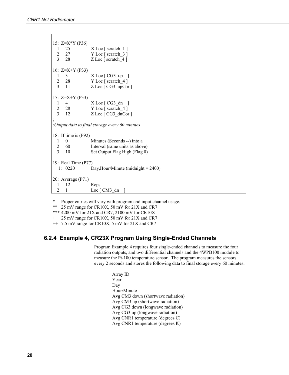 Campbell Scientific CNR1 Net Radiometer User Manual | Page 24 / 40