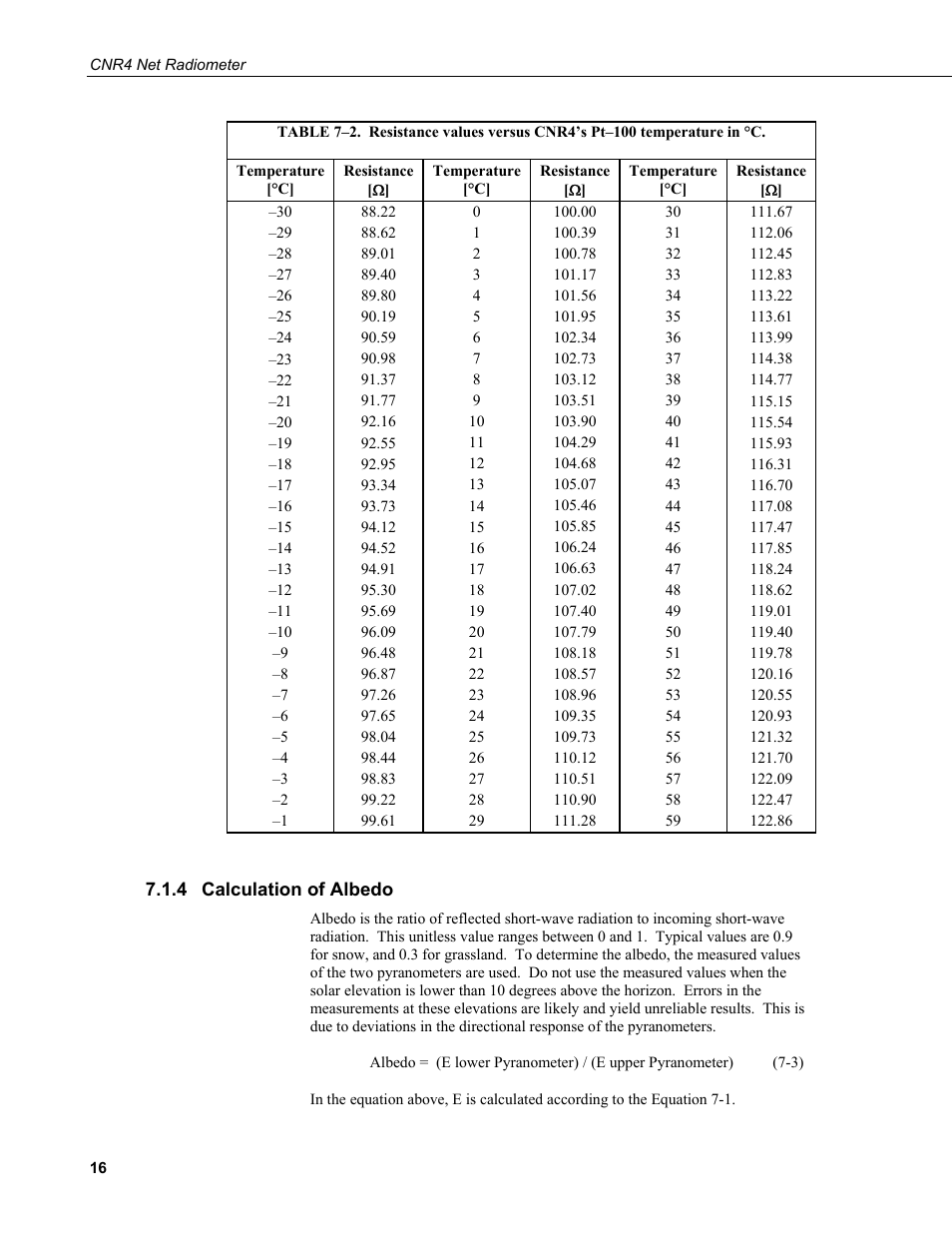 4 calculation of albedo, Calculation of albedo | Campbell Scientific CNR4 Net Radiometer User Manual | Page 24 / 64