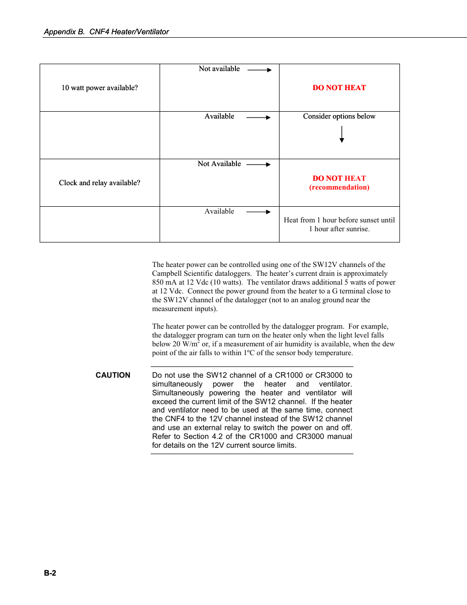 Campbell Scientific CNR4 Net Radiometer User Manual | Page 48 / 64