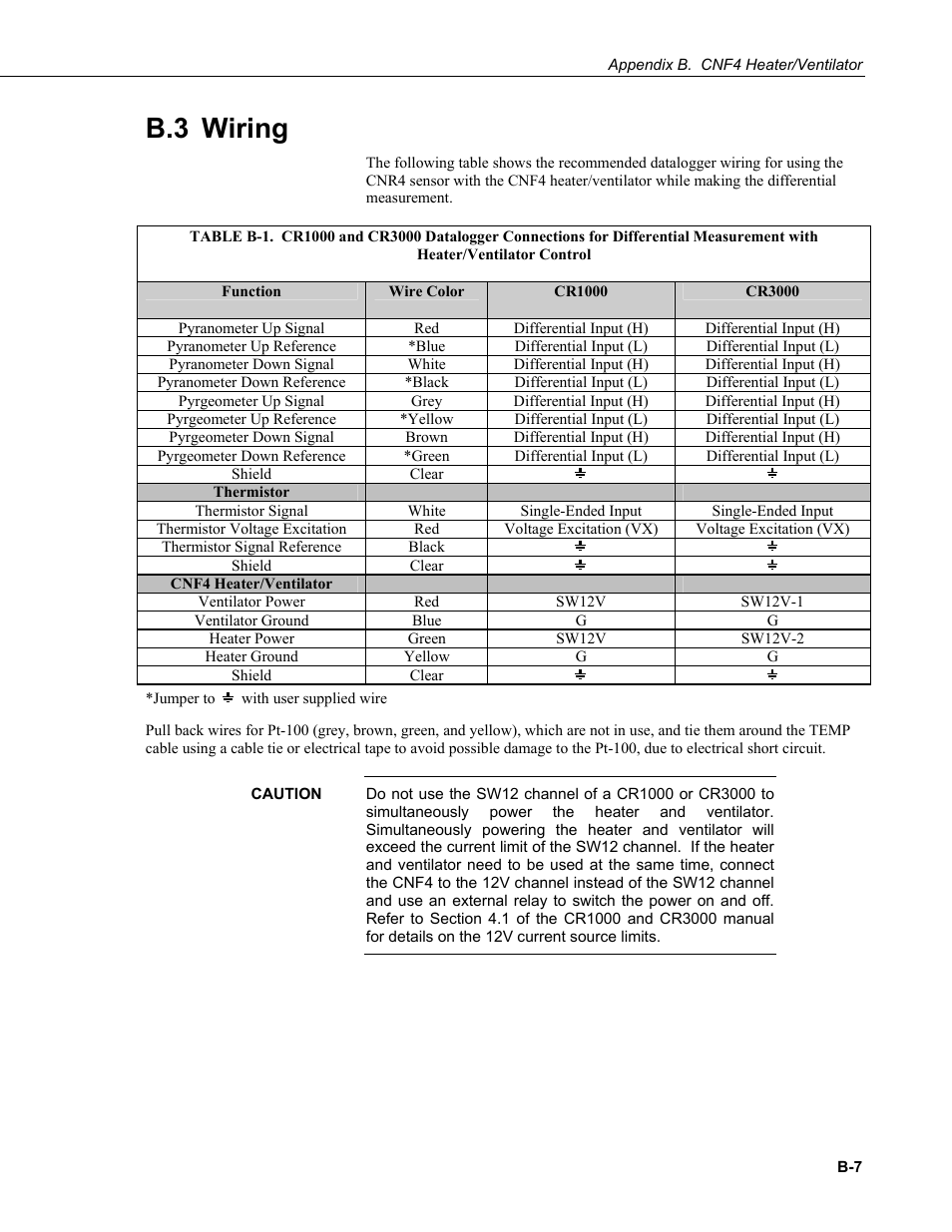 B.3 wiring | Campbell Scientific CNR4 Net Radiometer User Manual | Page 53 / 64