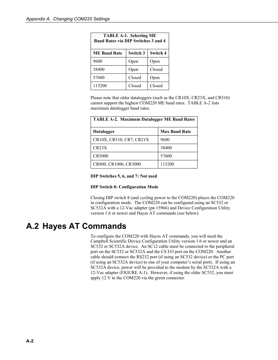 A.2 hayes at commands | Campbell Scientific COM220 56k Phone Modem User Manual | Page 22 / 42