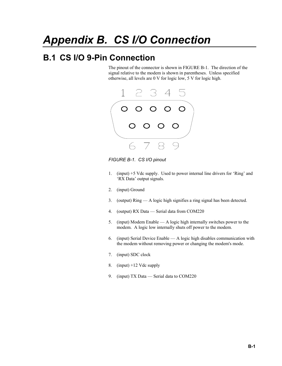 Appendix b. cs i/o connection, B.1 cs i/o 9-pin connection | Campbell Scientific COM220 56k Phone Modem User Manual | Page 33 / 42