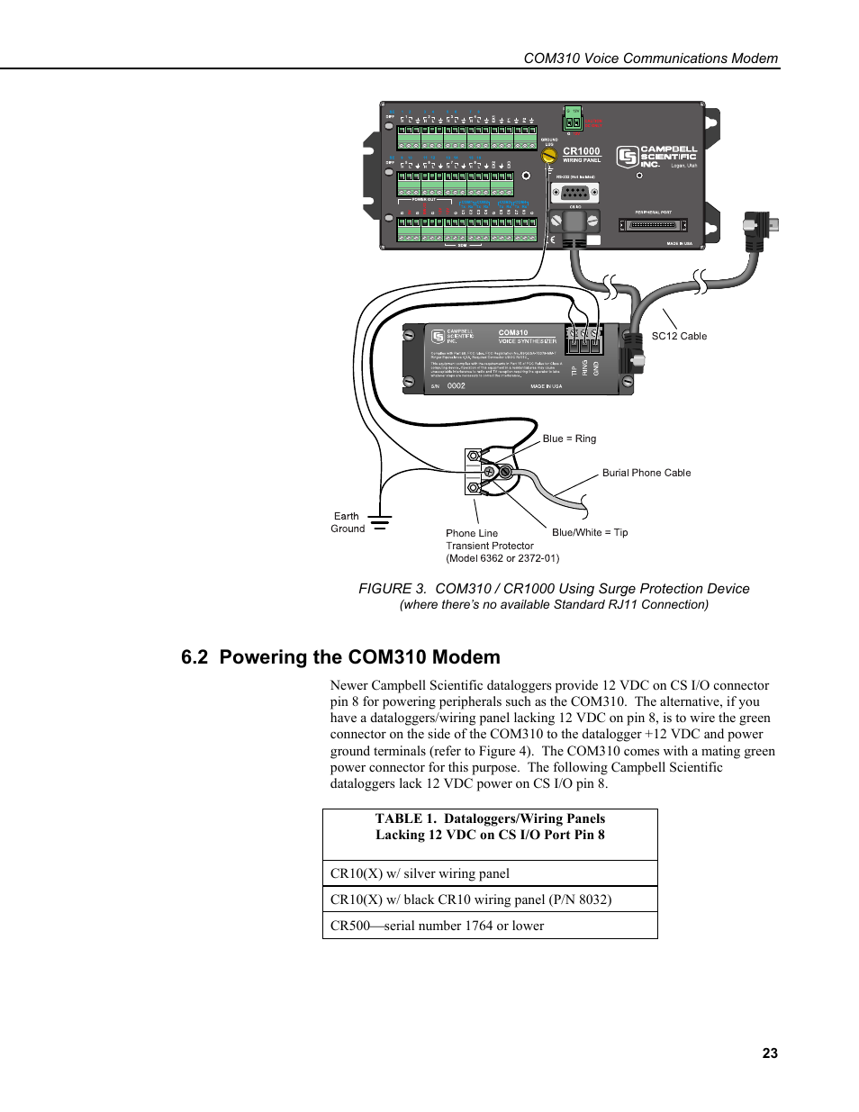 2 powering the com310 modem | Campbell Scientific COM310 Voice Communications Modem User Manual | Page 29 / 56