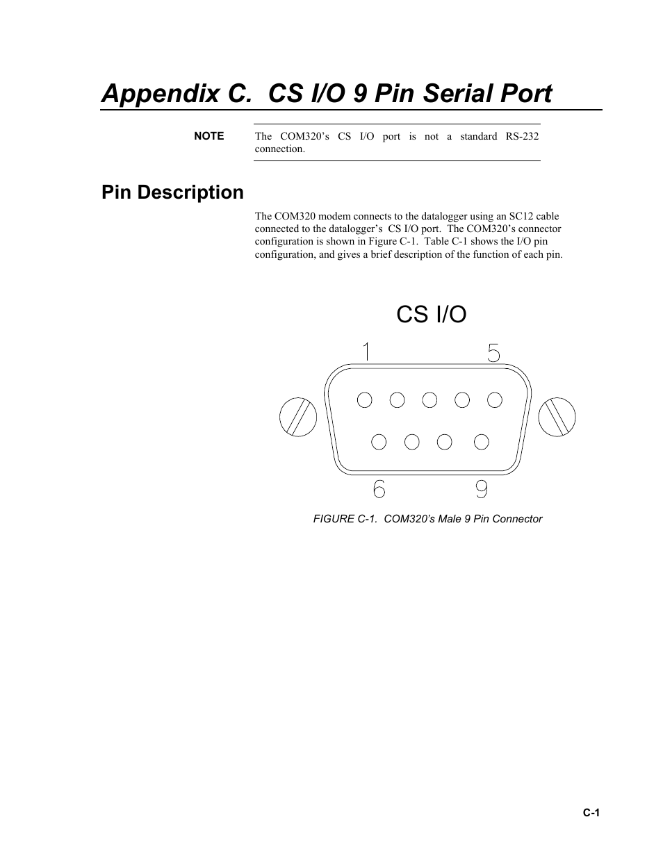 Appendix c. cs i/o 9 pin serial port, Pin description, Cs i/o | Campbell Scientific COM320 Voice Communications Modem User Manual | Page 43 / 50
