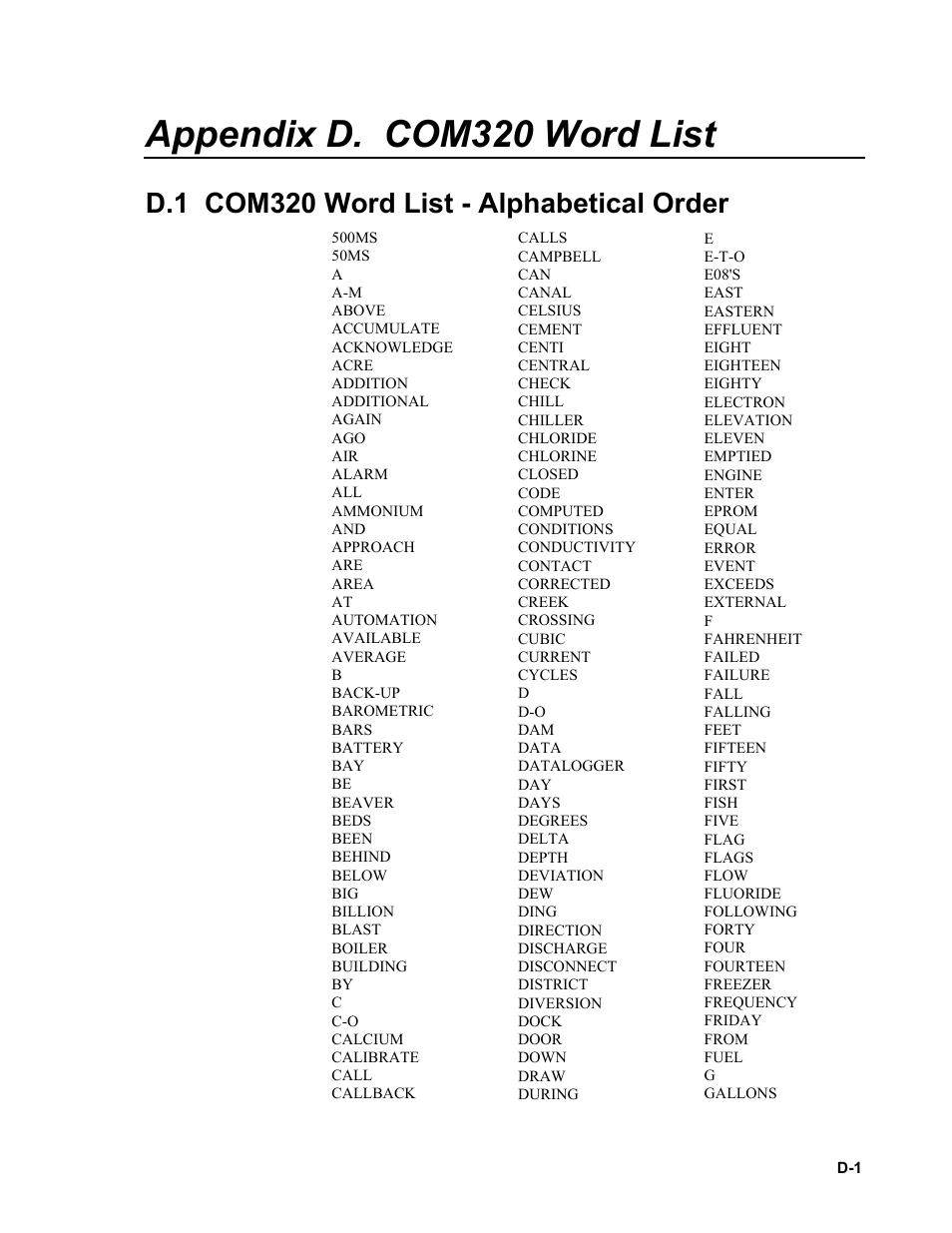 Appendix d. com320 word list, D.1 com320 word list - alphabetical order | Campbell Scientific COM320 Voice Communications Modem User Manual | Page 45 / 50