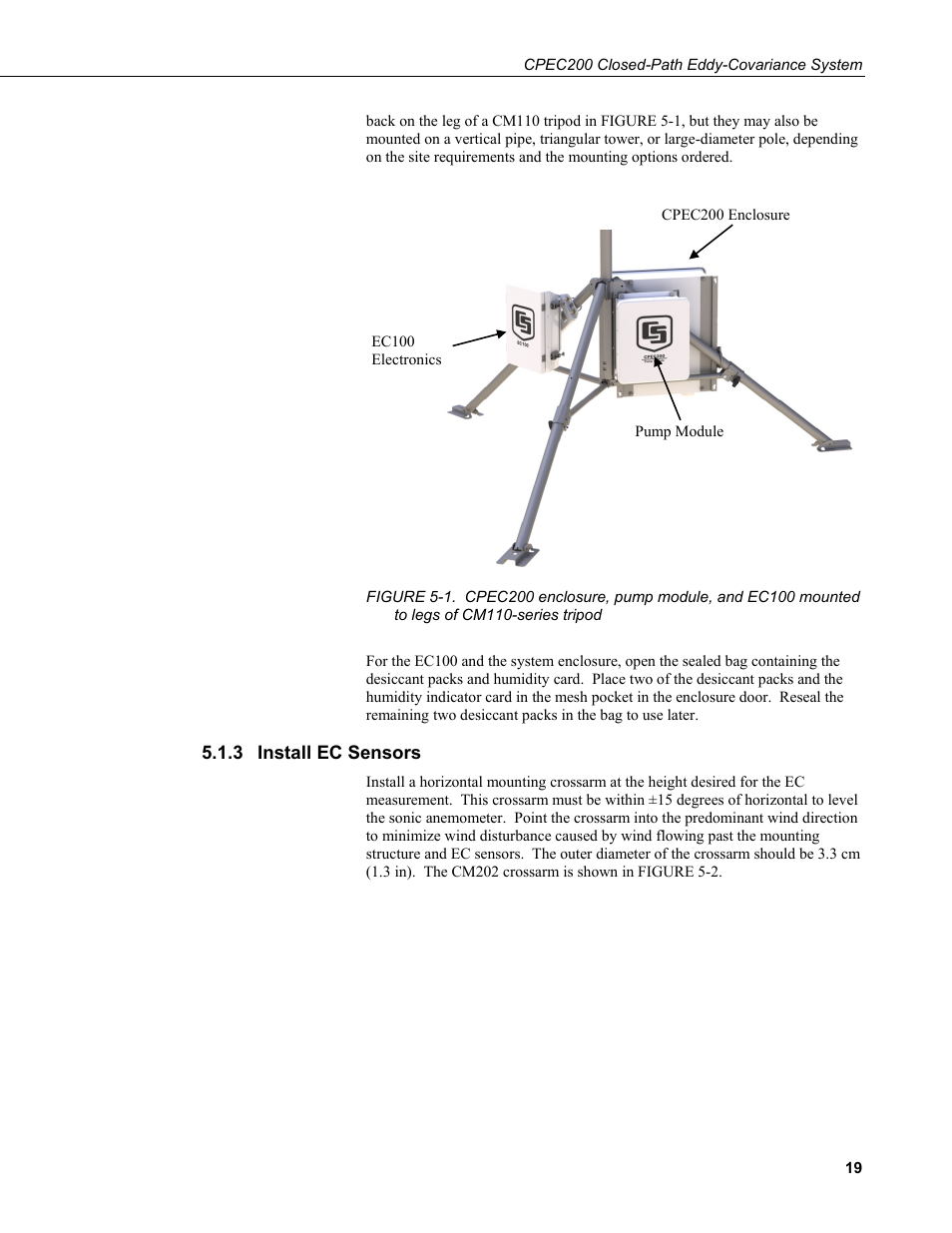 3 install ec sensors, Install ec sensors, Of cm110-series tripod | Campbell Scientific CPEC200 Closed-Path Eddy-Covariance System User Manual | Page 29 / 112