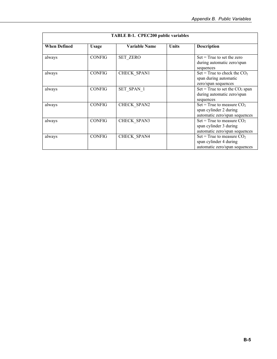 Campbell Scientific CPEC200 Closed-Path Eddy-Covariance System User Manual | Page 75 / 112