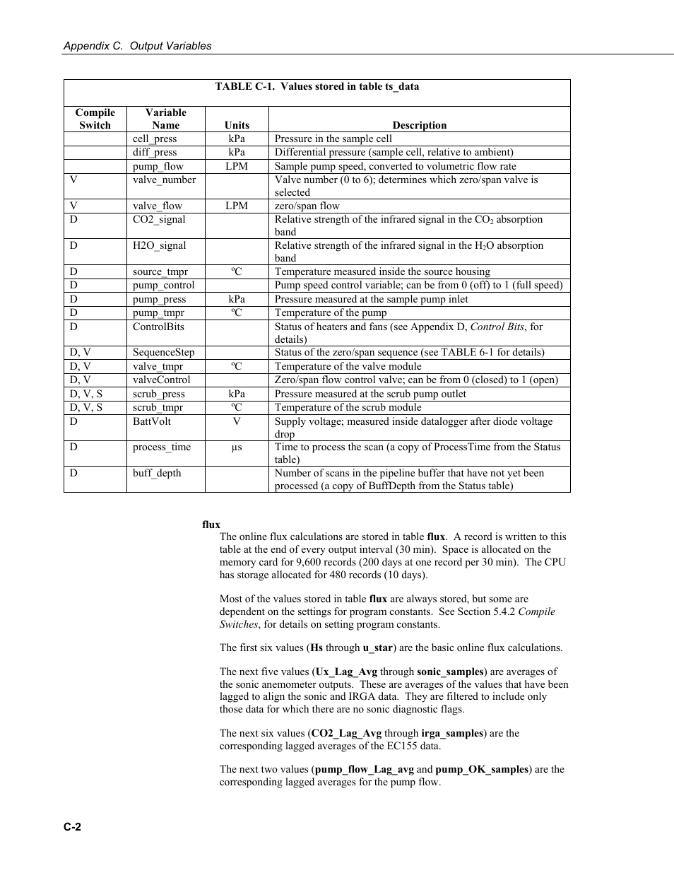 Campbell Scientific CPEC200 Closed-Path Eddy-Covariance System User Manual | Page 78 / 112