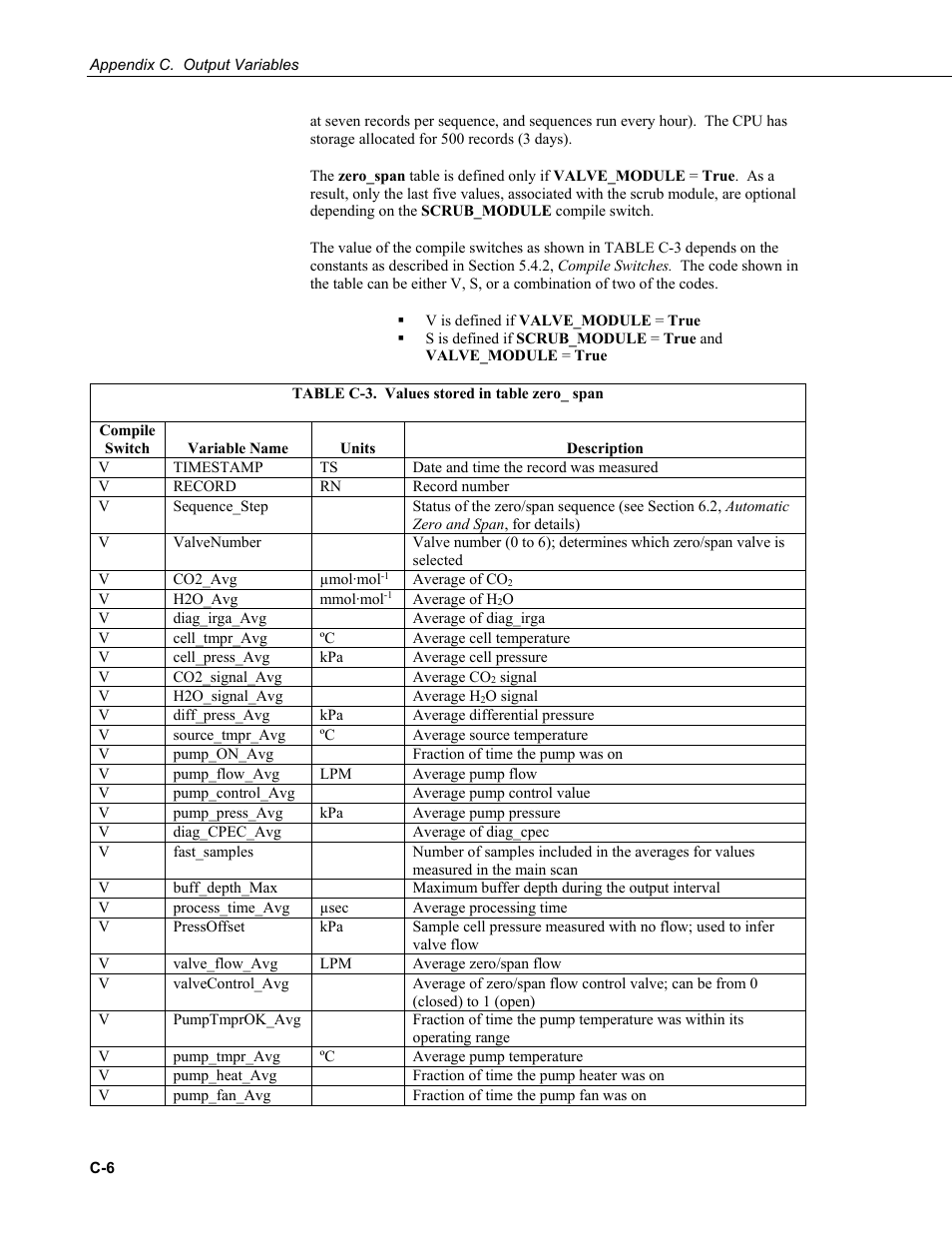 Campbell Scientific CPEC200 Closed-Path Eddy-Covariance System User Manual | Page 82 / 112