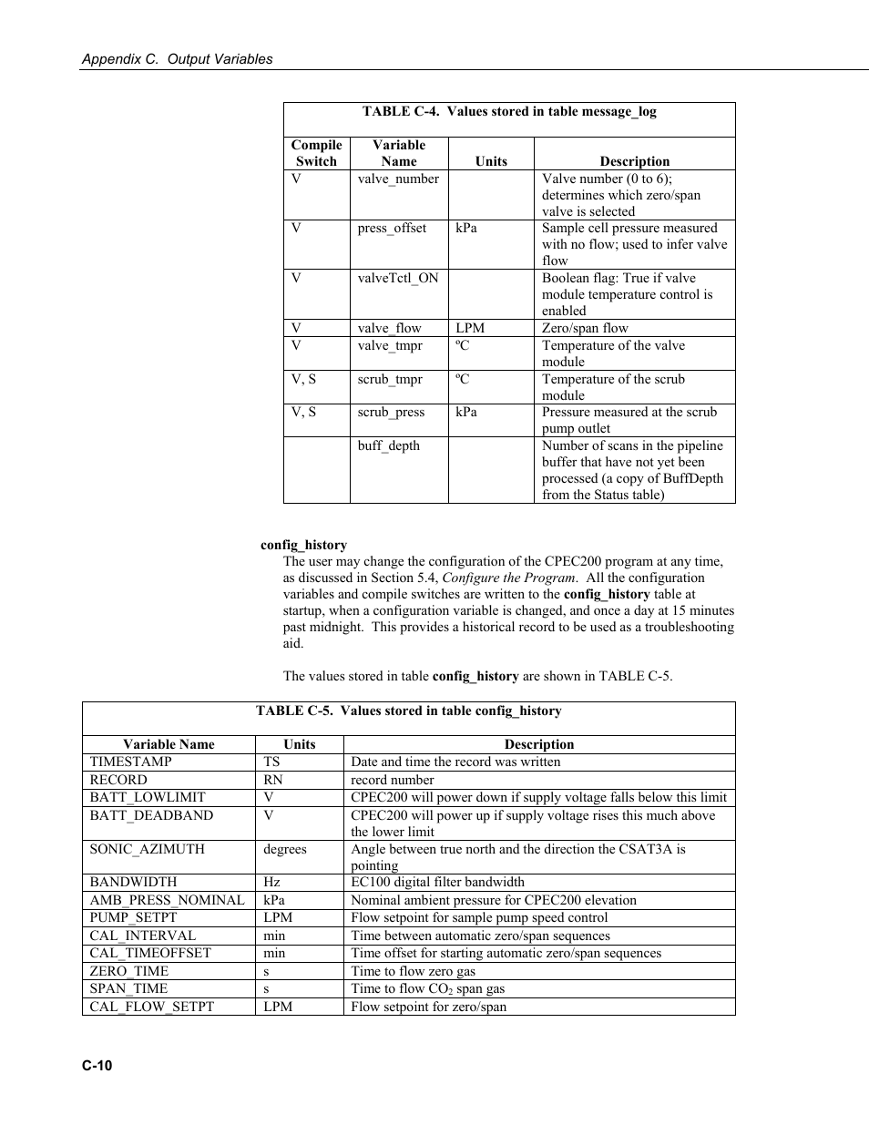 Campbell Scientific CPEC200 Closed-Path Eddy-Covariance System User Manual | Page 86 / 112