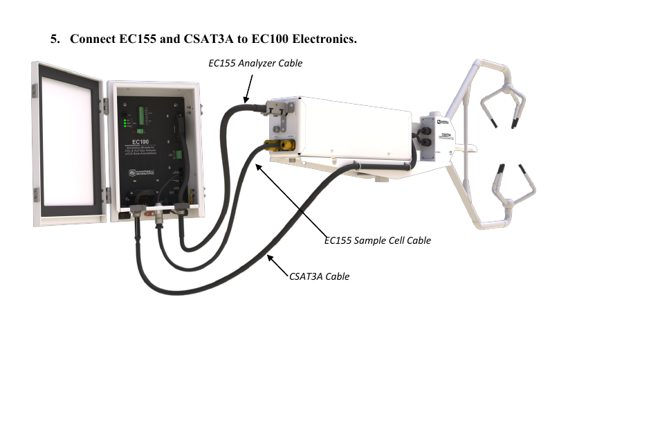 Campbell Scientific CPEC200 Quickstart Guide User Manual | Page 6 / 16