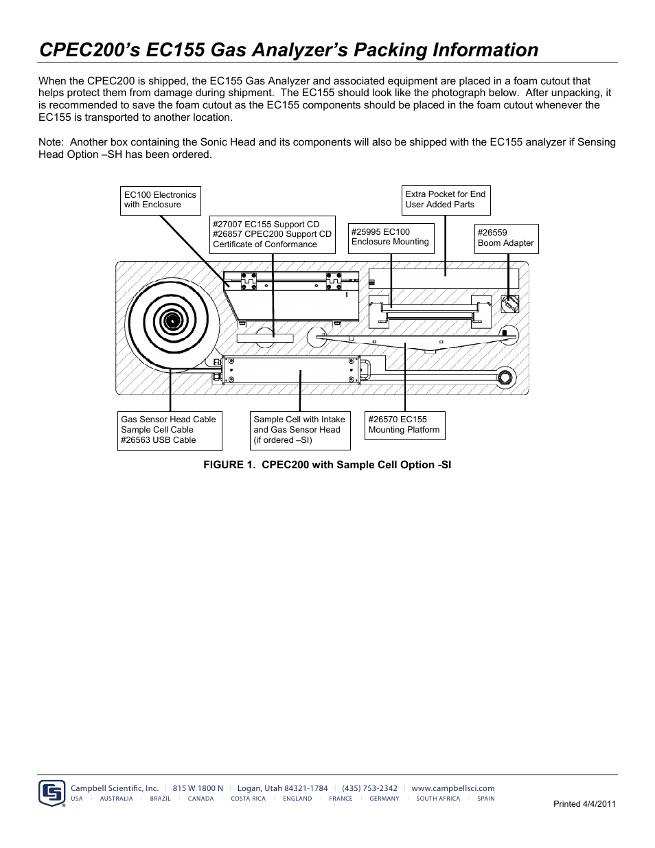 Campbell Scientific CPEC200's EC155 Gas Analyzer's Packing Information User Manual | 1 page