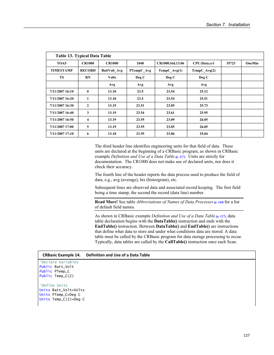 Table 13. typical data table | Campbell Scientific CR1000 Measurement and Control System User Manual | Page 127 / 588