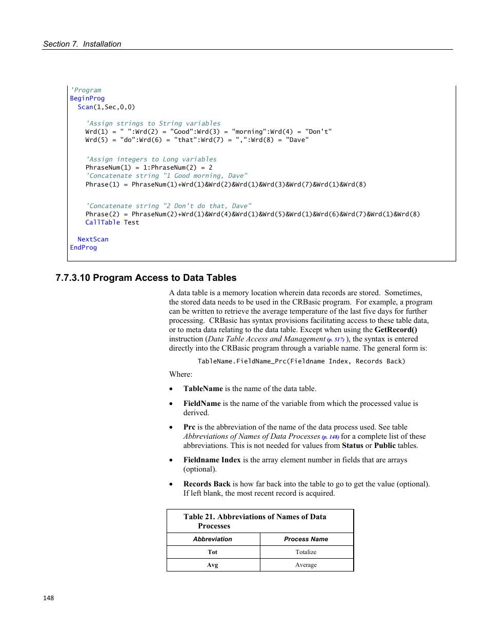 10 program access to data tables, Table 21. abbreviations of names of data processes | Campbell Scientific CR1000 Measurement and Control System User Manual | Page 148 / 588