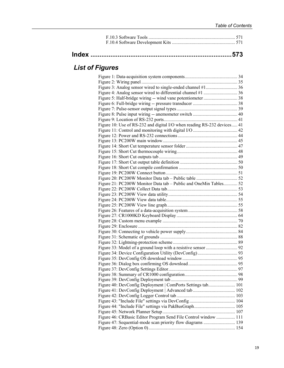 Index, List of figures | Campbell Scientific CR1000 Measurement and Control System User Manual | Page 19 / 588