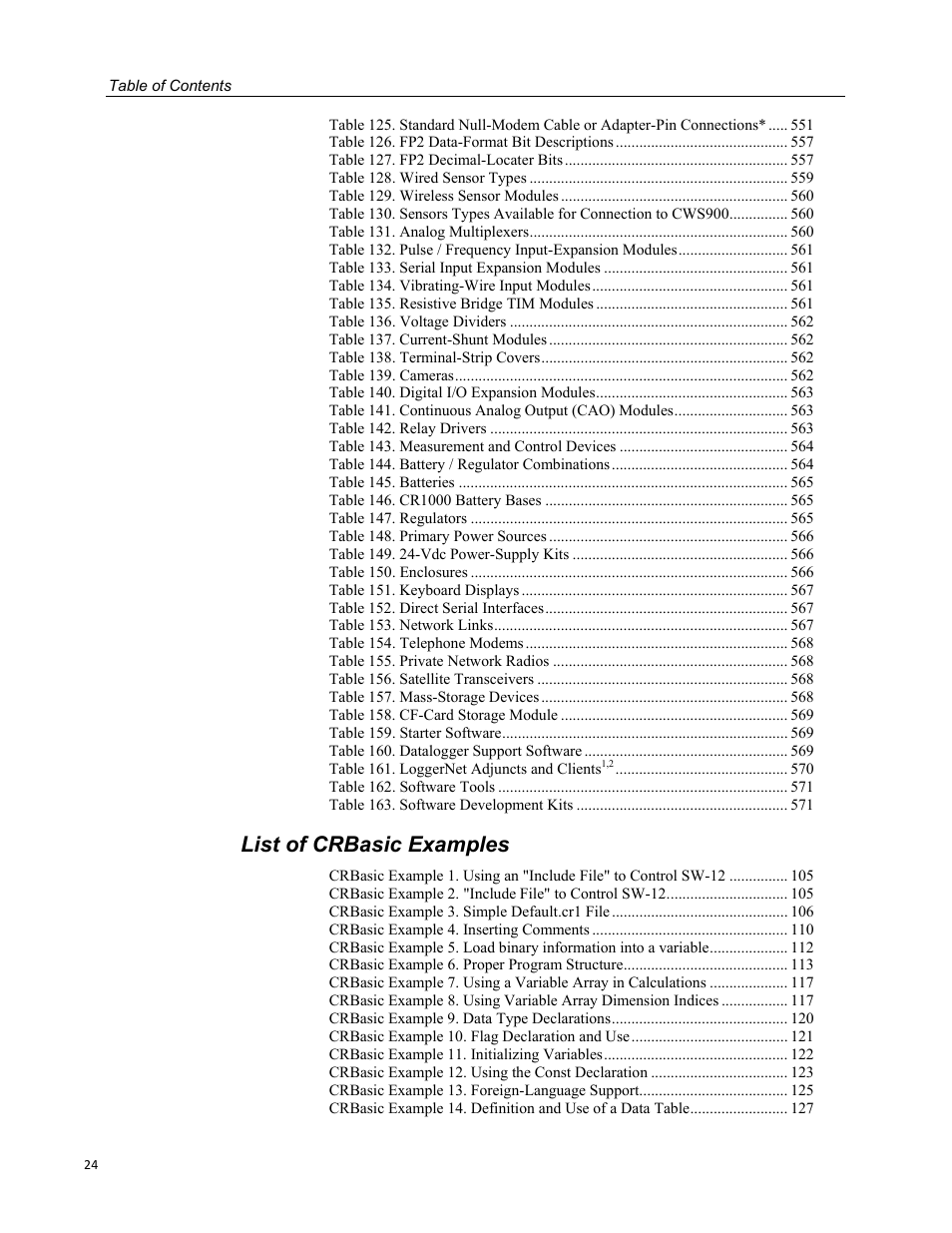 List of crbasic examples | Campbell Scientific CR1000 Measurement and Control System User Manual | Page 24 / 588