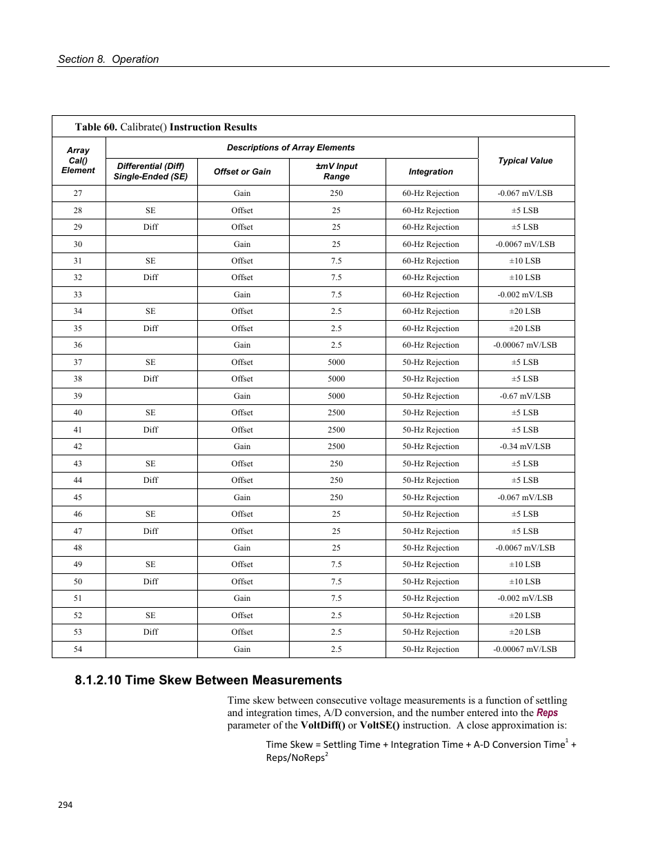 10 time skew between measurements | Campbell Scientific CR1000 Measurement and Control System User Manual | Page 294 / 588