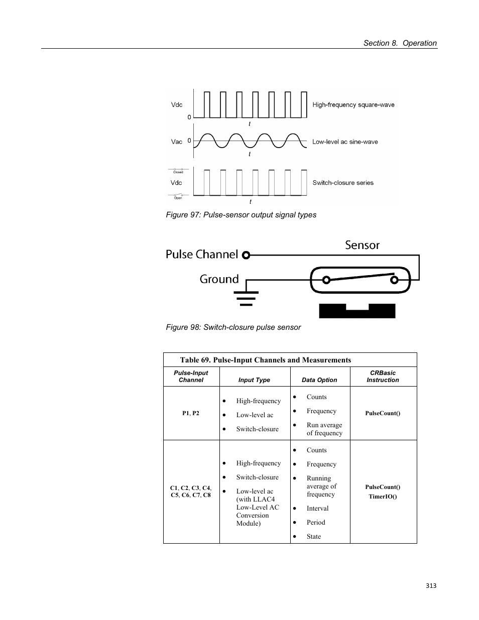 Table 69. pulse-input channels and measurements | Campbell Scientific CR1000 Measurement and Control System User Manual | Page 313 / 588