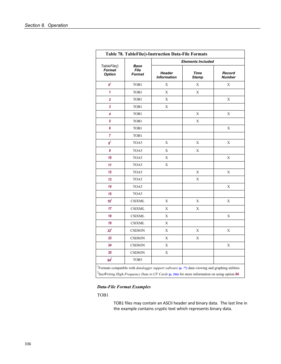 Campbell Scientific CR1000 Measurement and Control System User Manual | Page 336 / 588