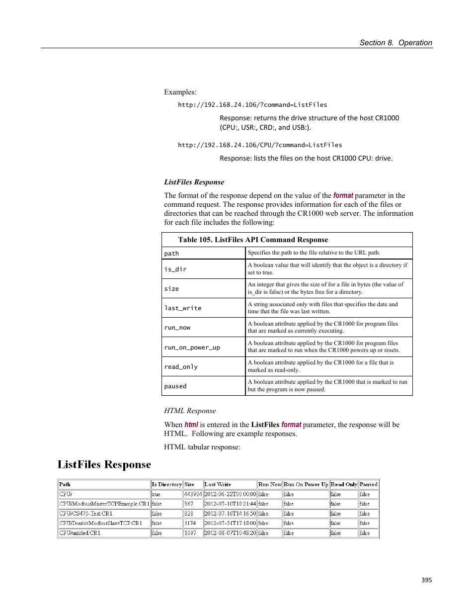 Table 105. listfiles api command response | Campbell Scientific CR1000 Measurement and Control System User Manual | Page 395 / 588