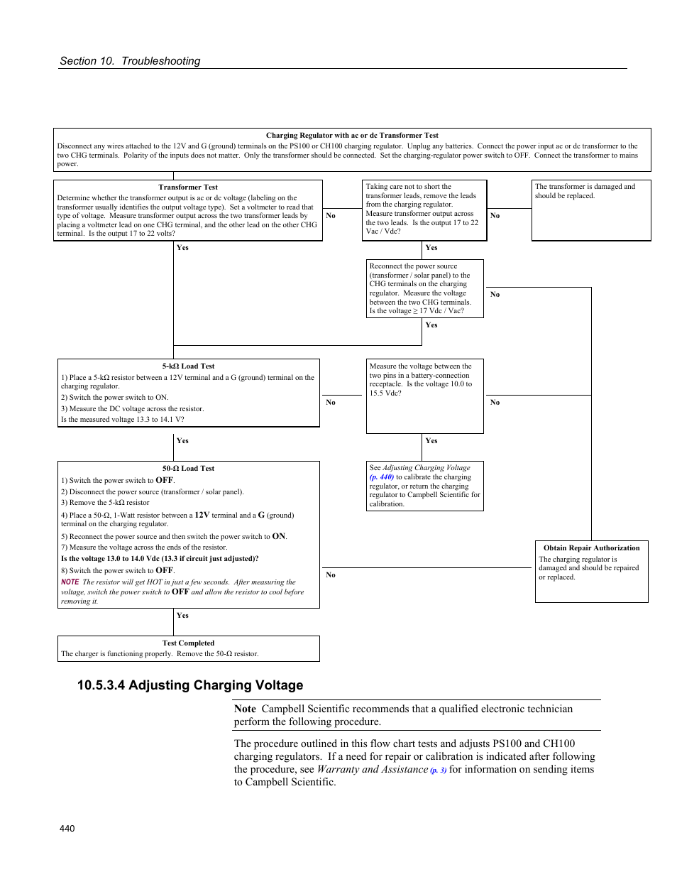 4 adjusting charging voltage | Campbell Scientific CR1000 Measurement and Control System User Manual | Page 440 / 588