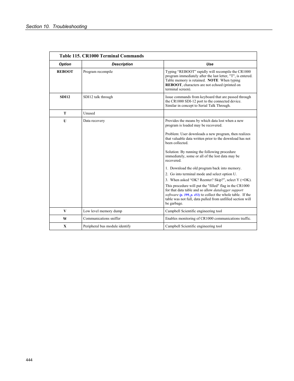 Campbell Scientific CR1000 Measurement and Control System User Manual | Page 444 / 588