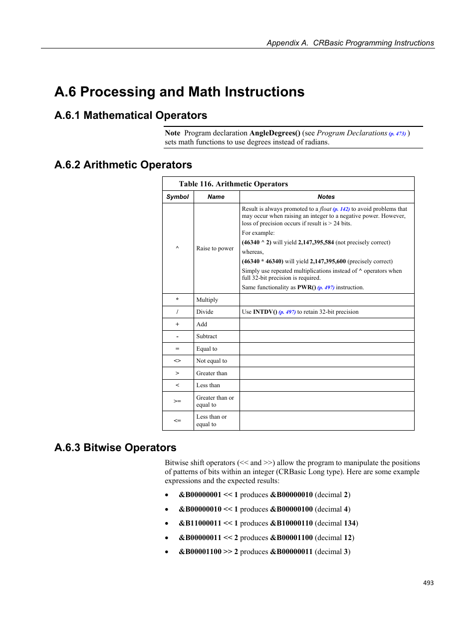 A.6 processing and math instructions, A.6.1 mathematical operators, A.6.2 arithmetic operators | A.6.3 bitwise operators, Table 116. arithmetic operators | Campbell Scientific CR1000 Measurement and Control System User Manual | Page 493 / 588