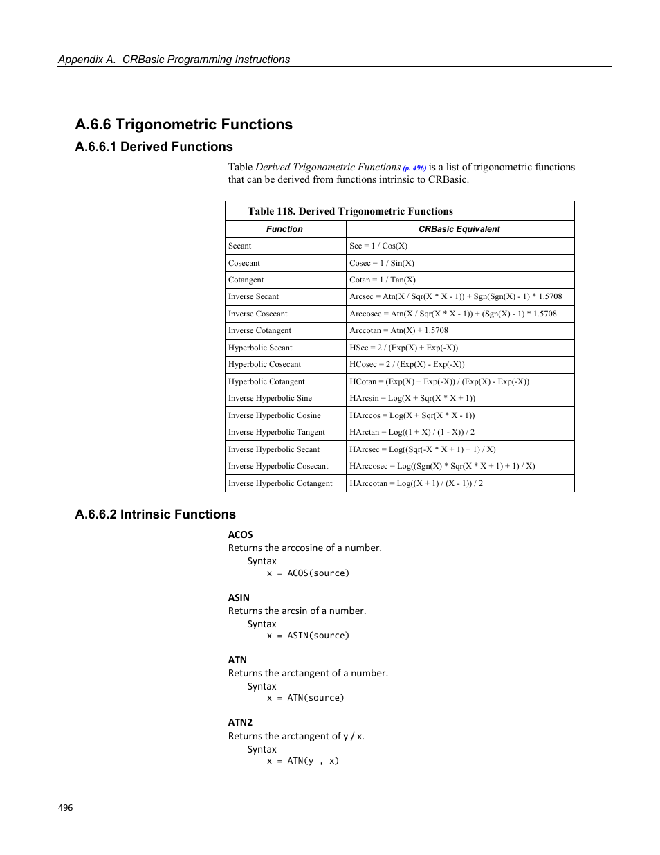 A.6.6 trigonometric functions, A.6.6.1 derived functions, A.6.6.2 intrinsic functions | Table 118. derived trigonometric functions | Campbell Scientific CR1000 Measurement and Control System User Manual | Page 496 / 588