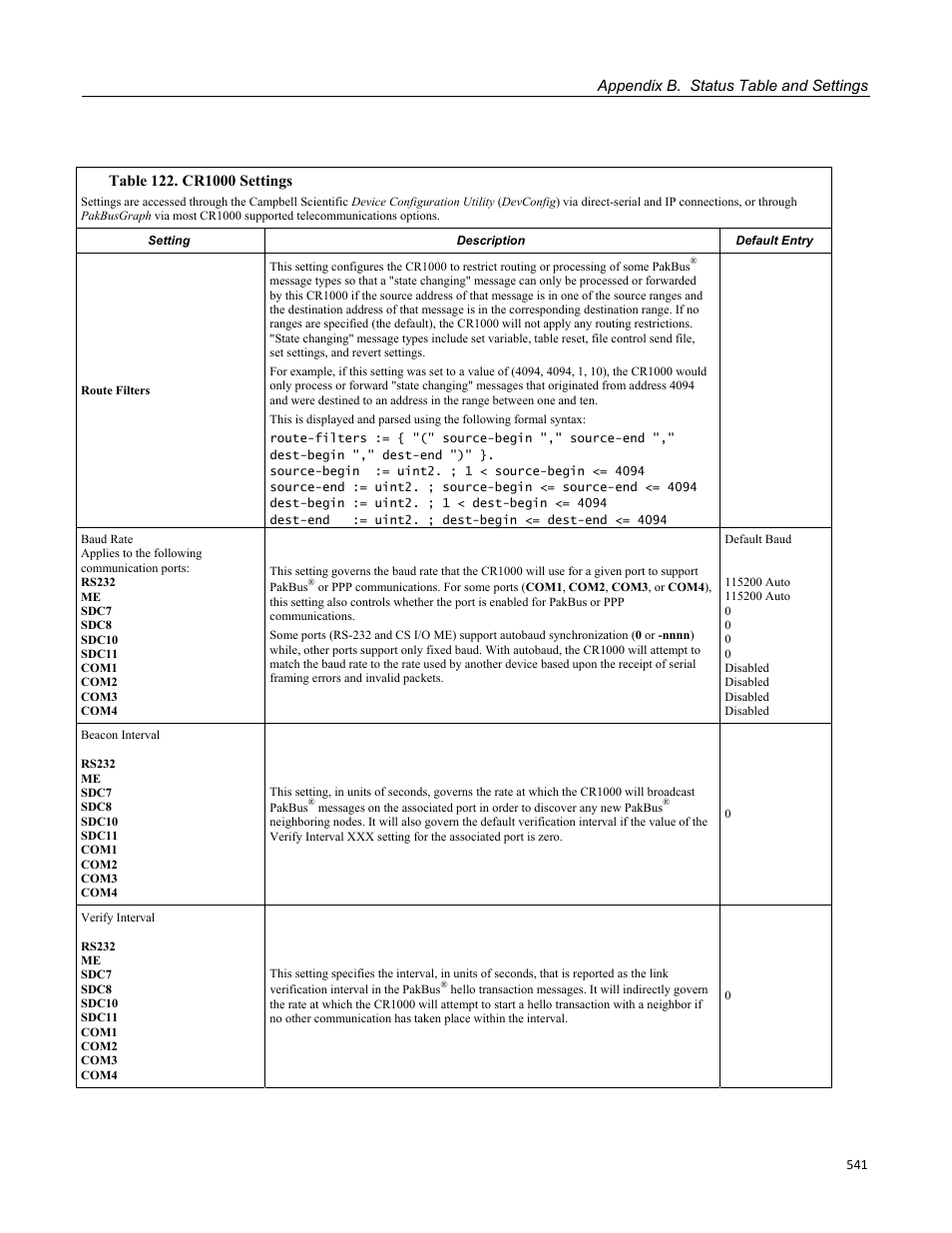 Campbell Scientific CR1000 Measurement and Control System User Manual | Page 541 / 588