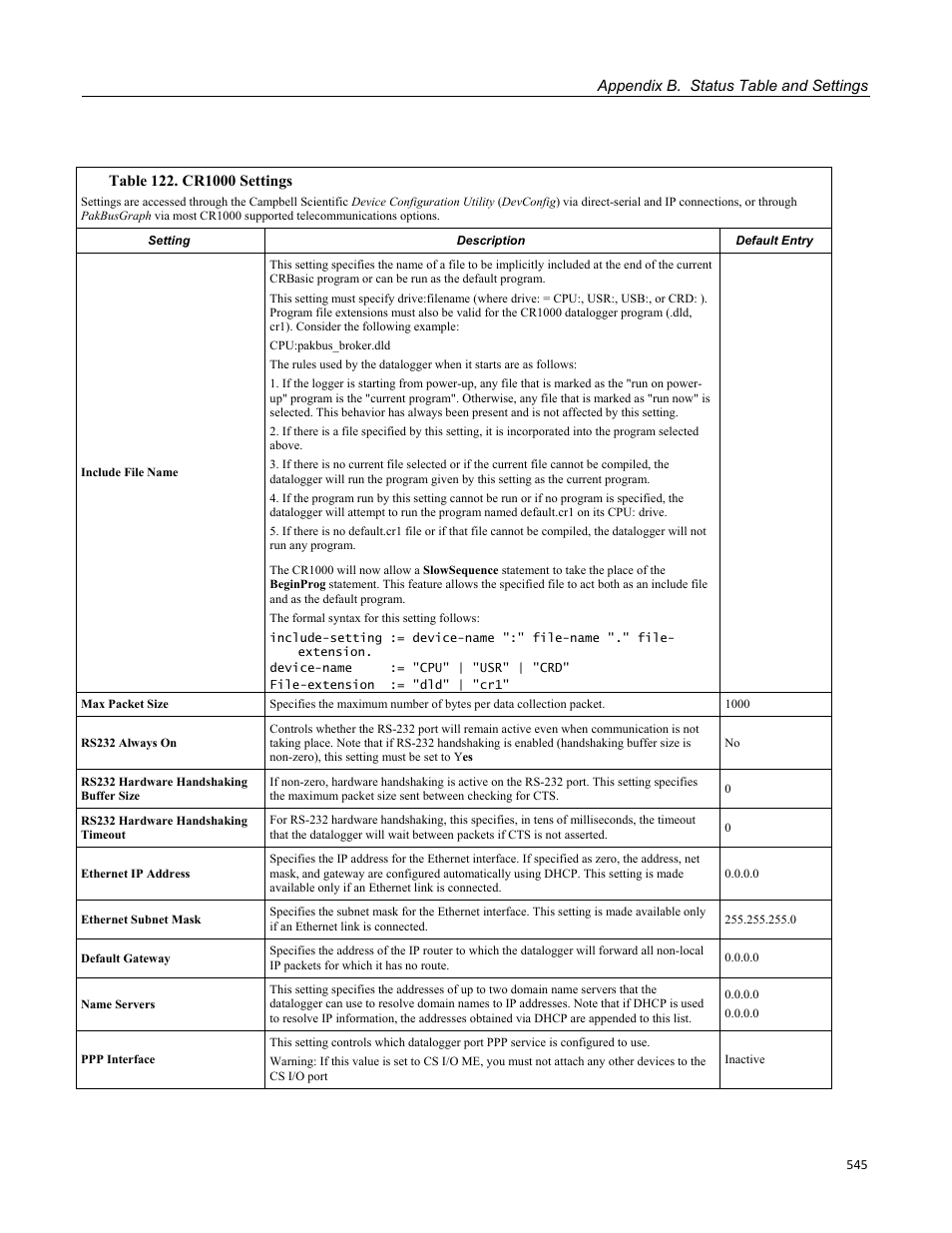 Campbell Scientific CR1000 Measurement and Control System User Manual | Page 545 / 588