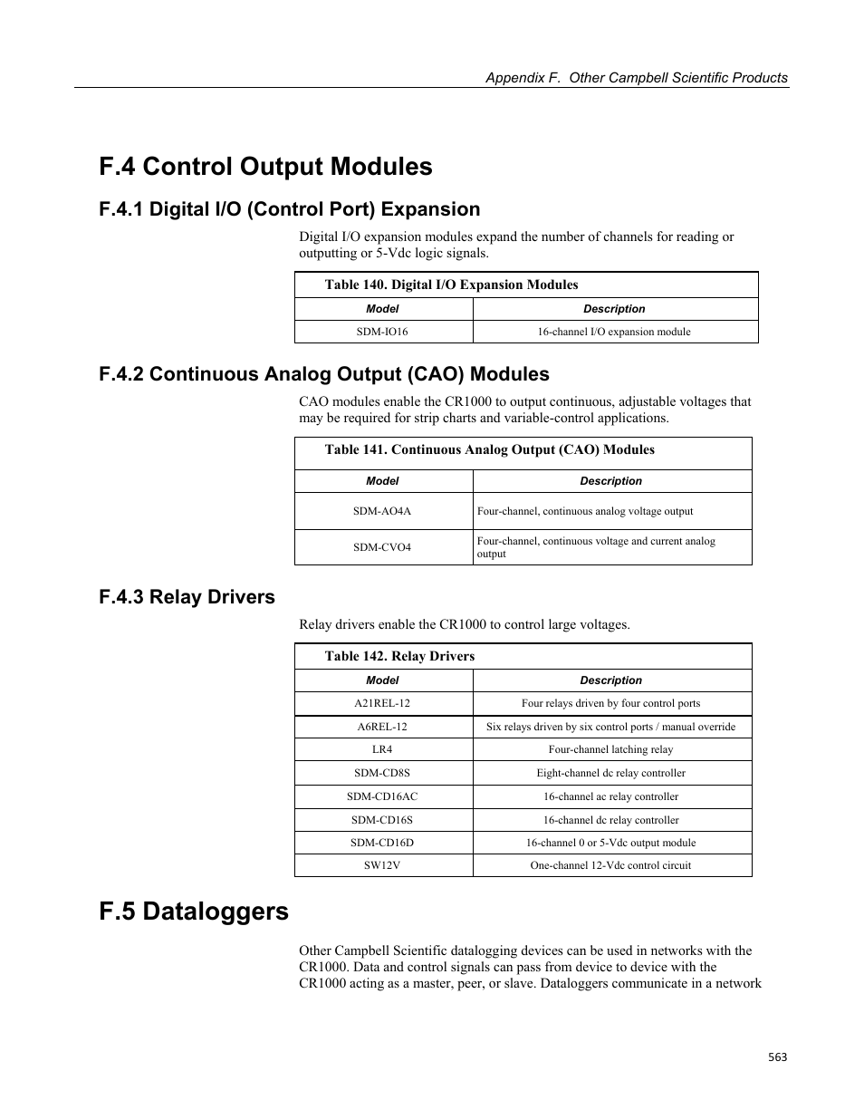 F.4 control output modules, F.4.1 digital i/o (control port) expansion, F.4.2 continuous analog output (cao) modules | F.4.3 relay drivers, F.5 dataloggers | Campbell Scientific CR1000 Measurement and Control System User Manual | Page 563 / 588