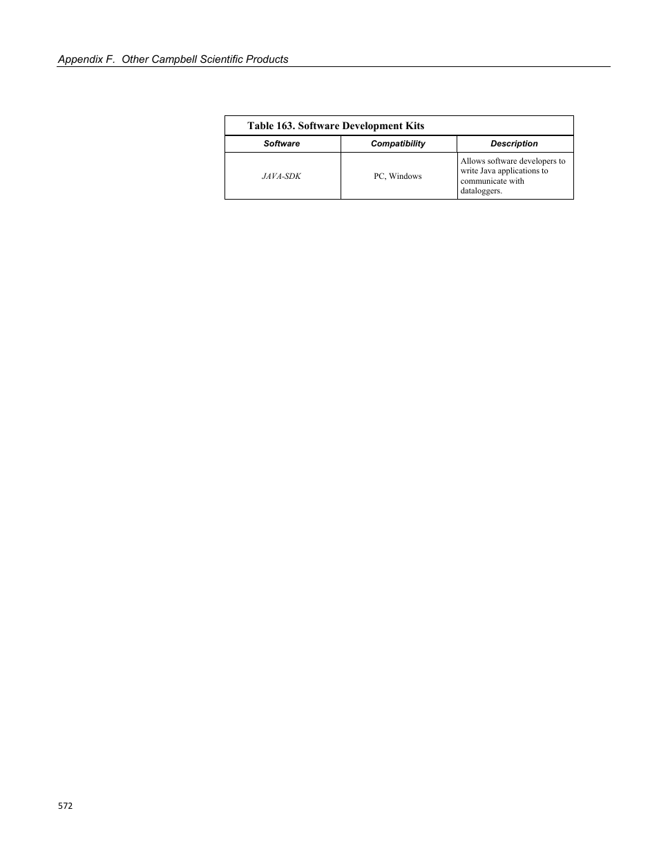 Campbell Scientific CR1000 Measurement and Control System User Manual | Page 572 / 588