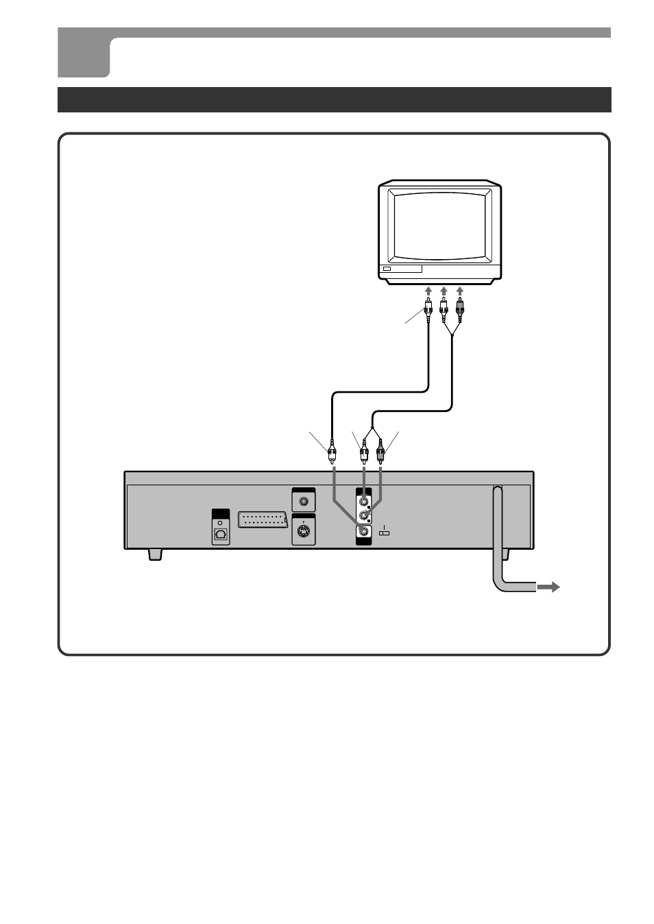 Connections (continued), Set the setup menu correctly after connecting | Aiwa XD-DV370 User Manual | Page 18 / 50