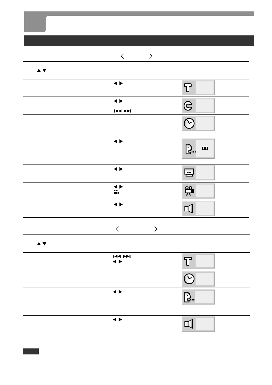 Playback (continued), Detailed description of each osd menu, Selection method | Function, Items function, Items | Aiwa XD-DV370 User Manual | Page 24 / 50