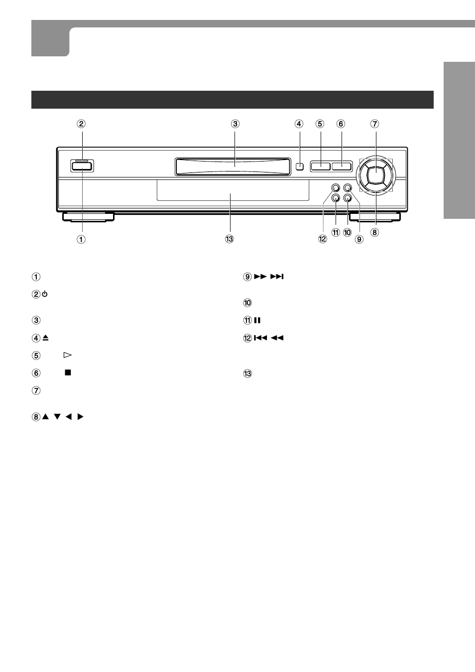 Parts and controls, Front panel | Aiwa XD-DV370 User Manual | Page 7 / 50